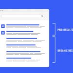 Adthena Paid and Organic Search Results concept. SEO optimization for Serp search engine results pages vector illustration